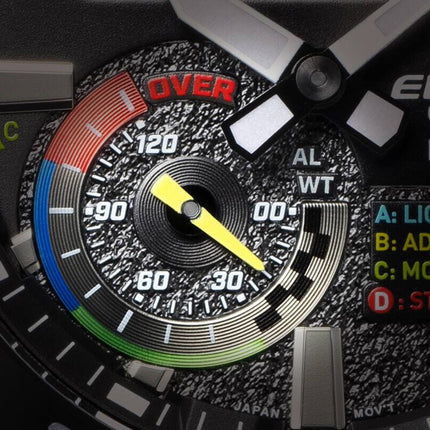 Casio Edifice ECB-40MP-1ADF Sospensione Racing Multicolor Digital Analog Dial Black Resin Band