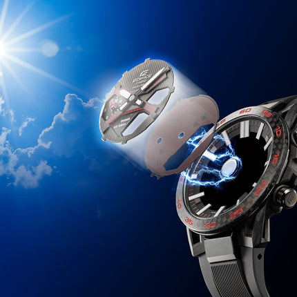 Casio Edifice ECB-2000PB-1ADF Men The Sospensione Digital Analog Black Dial Black Resin Band
